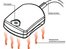 Аппарат магнитотерапии - АМТ-01 - прокат.