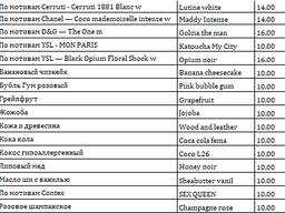 Ароматизаторы свечные