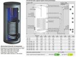 Бойлер косвенного нагрева Kospel SW - 250 Termo Max (250 литров). - фото 3
