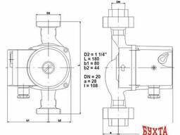 IMP Pumps GHN 20/60-180