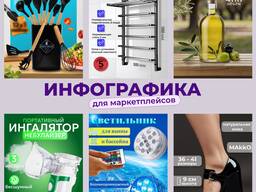 Инфографика