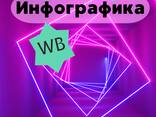 Инфографика для маркетплейсов - фото 1