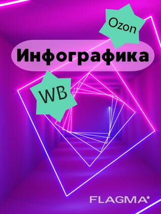 Инфографика для маркетплейсов