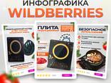 Инфоргафика Wildberries|Ozon - фото 1