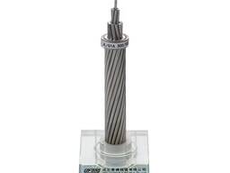 Кабельно-проводниковая продукция Кабели и провода Арматура кабельная Кабельно-проводнико