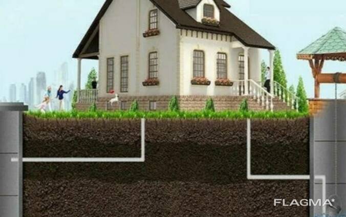 Копка питьевых колодцев — Оказание услуги в Дзержинске, Flagma.by #5334178