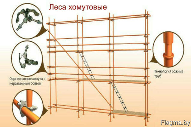 Леса строительные хомутовые