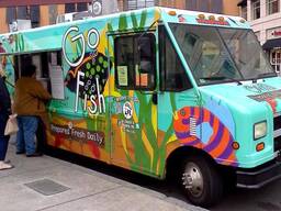 Бинес Фуд Трак в Беларуси