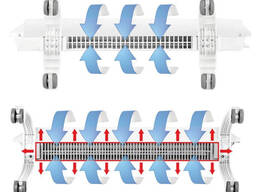 Модуль отопительный Ballu Evolution Transformer BEC/EVU-1500