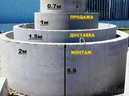 Монтаж канализации, кольца железобетонные