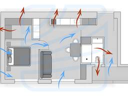 Монтаж Вентиляции для частного дома, производственных помеще