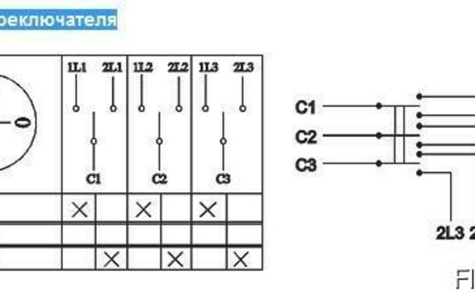 Пакетный переключатель схема