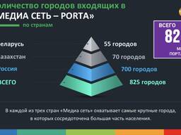 Реклама баннерная