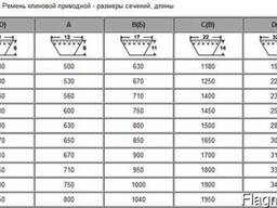 Ремни клиновые профиль zo 530 630 670 710 750 950 1000 ит. д
