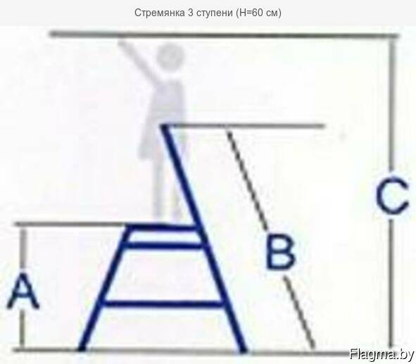 Стремянка 9 ступеней (H=187 см)