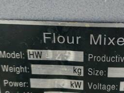 Тестомес для крутого теста