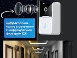 Умный беспроводной видеоглазок Mini Smart Doorbell Wi-Fi управление (датчик движения. ..