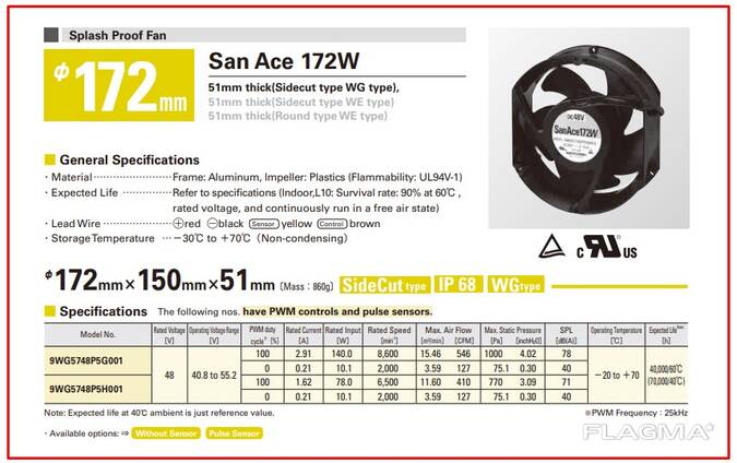 Вентилятор SanAce 172W на 48VDC 2,91A