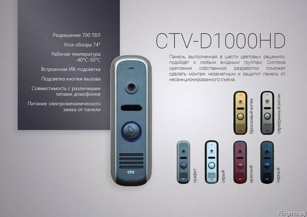 IP видеодомофон CTV-DP2700IP (комплект)