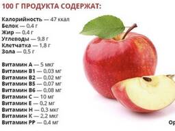 Яблоко (сорт «Конфетное»)