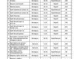 Замороженные ягоды